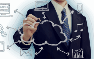 Our Cloud Based Solutions